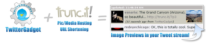 TwitterGadget meets Trunc.it!
